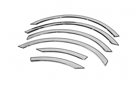 Арки Volkswagen Caddy Maxi