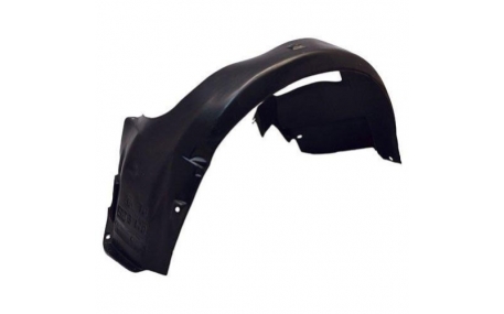 Подкрылки BMW 3 E36