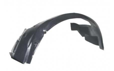 Подкрылки BMW 3 E36