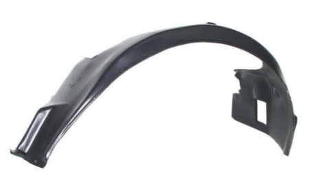 Подкрылки BMW 3 E36