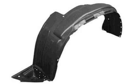 Подкрылки Toyota Land Cruiser Prado 150