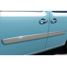 Хром накладки Renault Kangoo