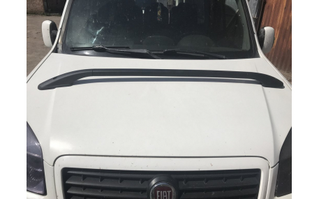 Рейлинги Mercedes X-class W470