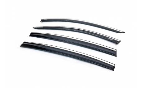 Дефлекторы окон Renault Sandero