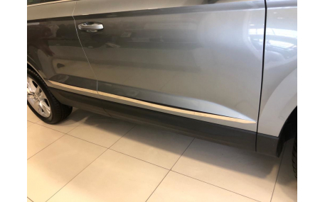 Хром накладки Skoda Karoq