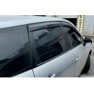 Дефлекторы окон Renault Scenic