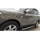 Подножки Hyundai Santa Fe