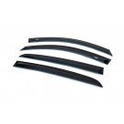 Дефлекторы окон Hyundai i10