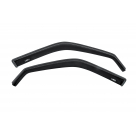 Дефлекторы окон Mercedes C-Class W201