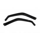 Дефлекторы окон Mercedes C-Class W201