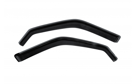 Дефлекторы окон Mercedes C-Class W201