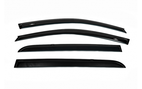 Дефлекторы окон Renault Megane