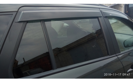 Дефлекторы окон Hyundai Santa Fe