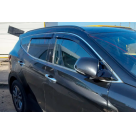 Дефлекторы окон Hyundai Santa Fe