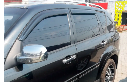 Дефлекторы окон SsangYong Rexton