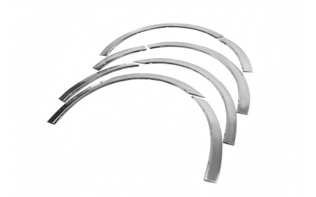 Арки Skoda Octavia A7