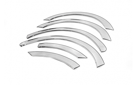 Арки Renault Trafic