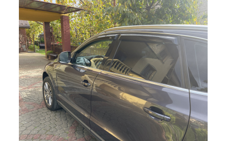 Дефлекторы окон Audi Q5