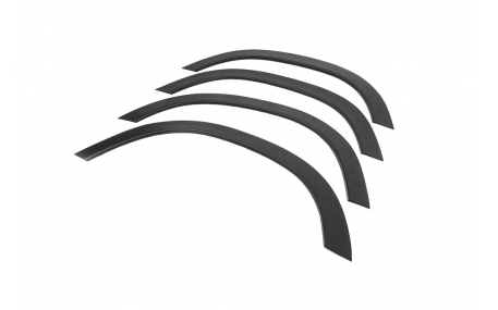 Арки Renault Duster