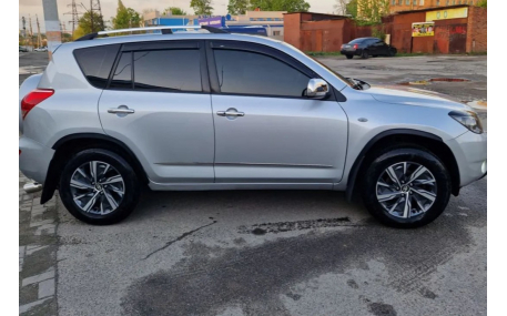 Арки Toyota RAV4