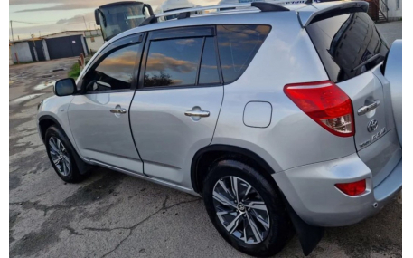 Арки Toyota RAV4