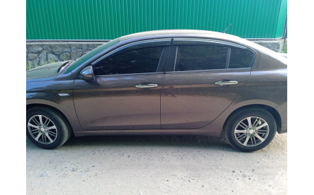 Дефлекторы окон Fiat Tipo