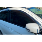Дефлекторы окон Mitsubishi ASX