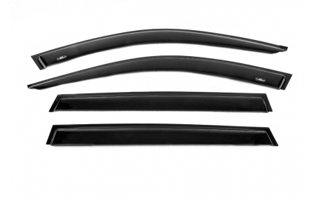 Дефлекторы окон Skoda Kodiaq