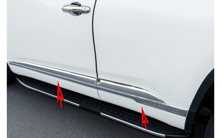 Хром накладки Toyota Highlander