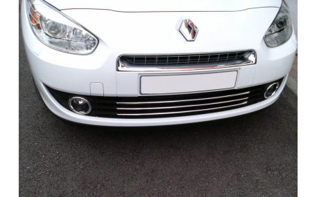 Хром накладки Renault Fluence