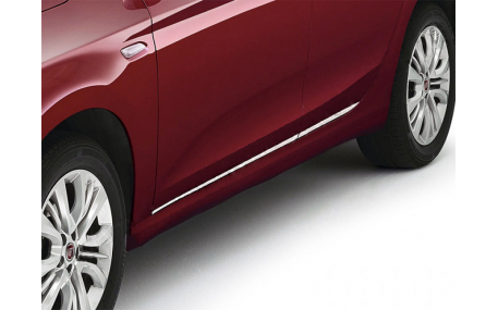 Хром накладки Audi