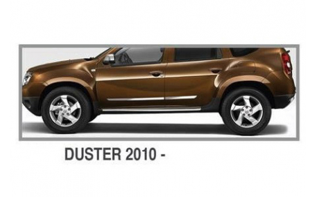 Хром накладки Renault Duster
