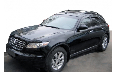 Дефлекторы окон Infiniti FX