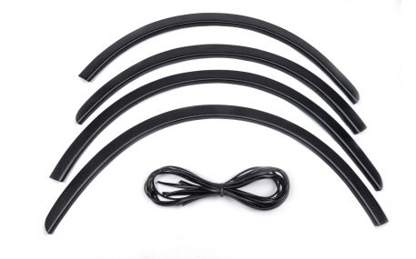 Арки Renault Sandero