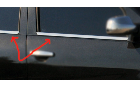 Хром накладки Renault Sandero