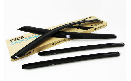 Дефлекторы окон Renault Koleos