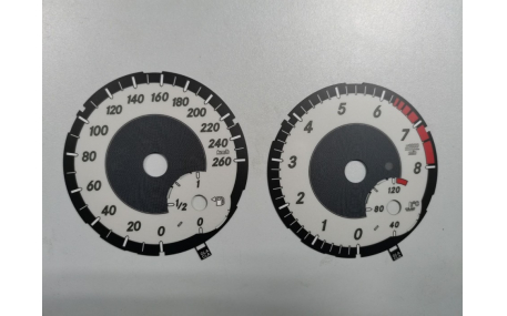 Шкалы приборов Mercedes CLA-class C117