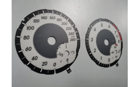 Шкалы приборов Mercedes CLA-class C117