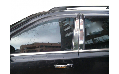 Хром накладки Kia Sorento