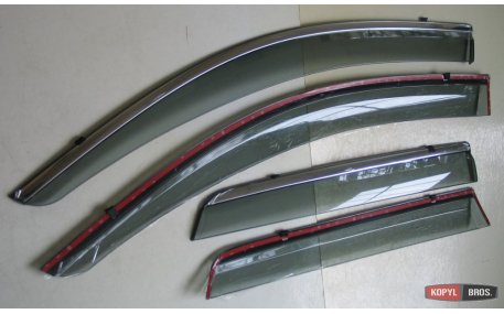 Дефлекторы окон Jeep Compass