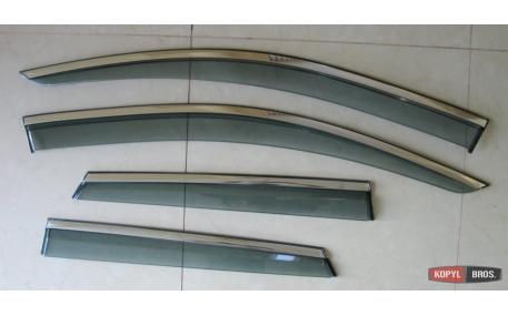 Дефлекторы окон Renault Duster