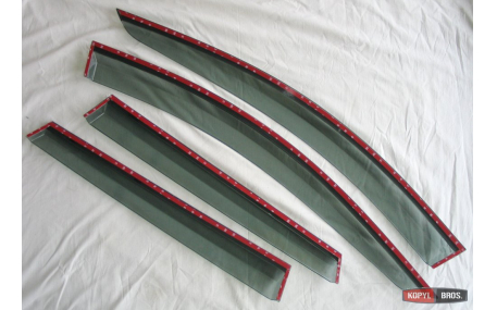 Дефлекторы окон Renault Duster