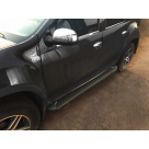 Подножки Renault Duster