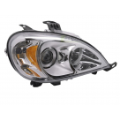 Фары передние Mercedes ML-class W163 2001-2005