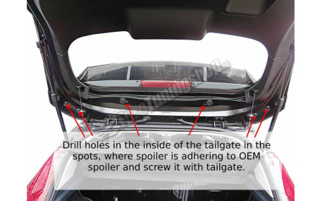 Спойлер Ford Fiesta MK7