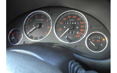 Шкалы приборов Opel Corsa B