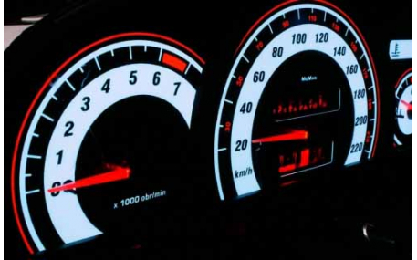 Шкалы приборов Opel Vectra A