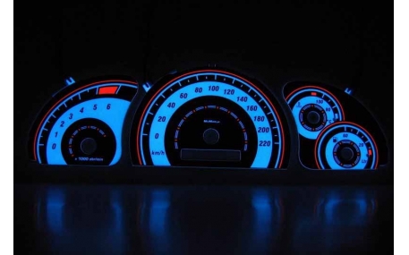 Шкалы приборов Opel Vectra B