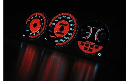 Шкалы приборов Honda Civic