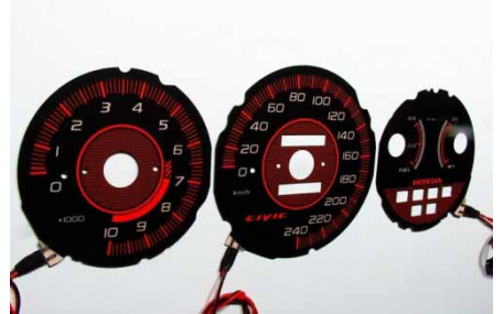 Шкалы приборов Honda Civic